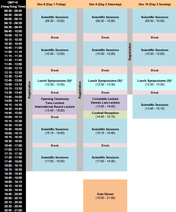 Program Overview APVRS 2023 HongKong